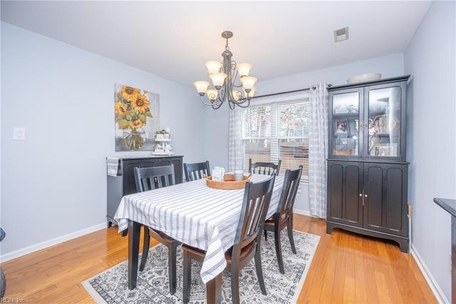 170 Little John PL, Newport News, VA 23602