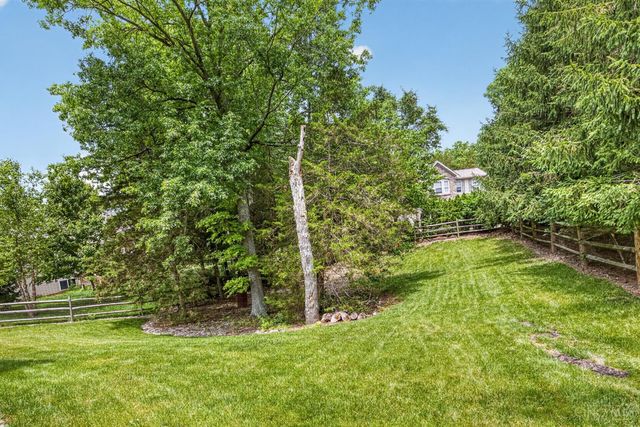 1148 Bear Grass, Hamilton Twp, OH 45039