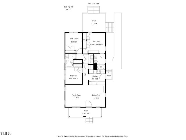 1010 S Person Street, Raleigh, NC 27601