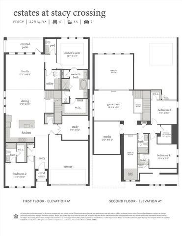 2616 Radiant Way, Celina, TX 75009