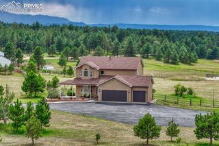 20220 E Elk Creek Drive, Colorado Springs, CO 80908