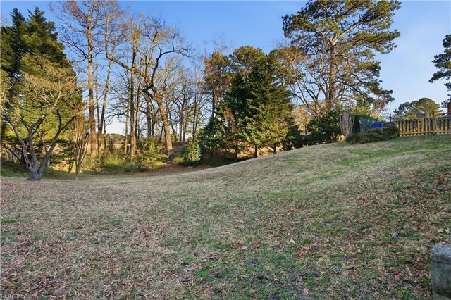 1328 River RD, Suffolk, VA 23434