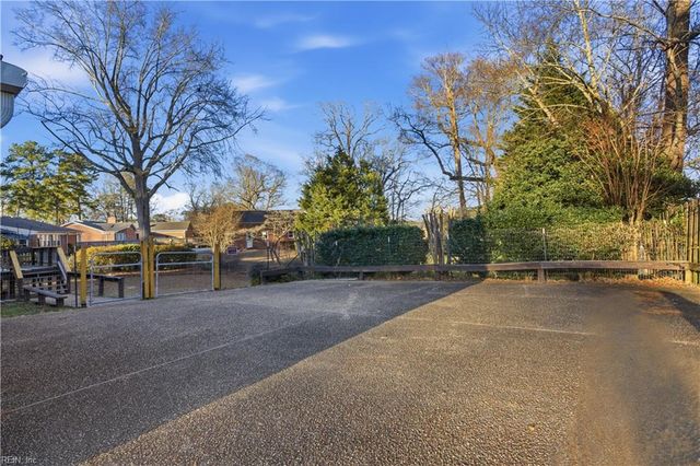 1328 River RD, Suffolk, VA 23434