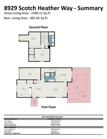 8929 Scotch Heather Way, Charlotte, NC 28277