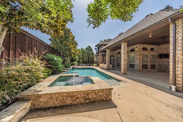 1529 Sagebrush Trail, Keller, TX 76248