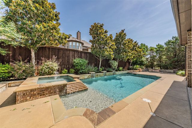 1529 Sagebrush Trail, Keller, TX 76248