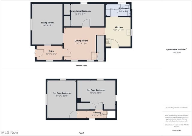 447 Spaulding Street, Akron, OH 44310