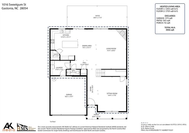 1016 Sweetgum Street, Gastonia, NC 28054