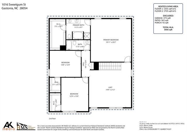 1016 Sweetgum Street, Gastonia, NC 28054
