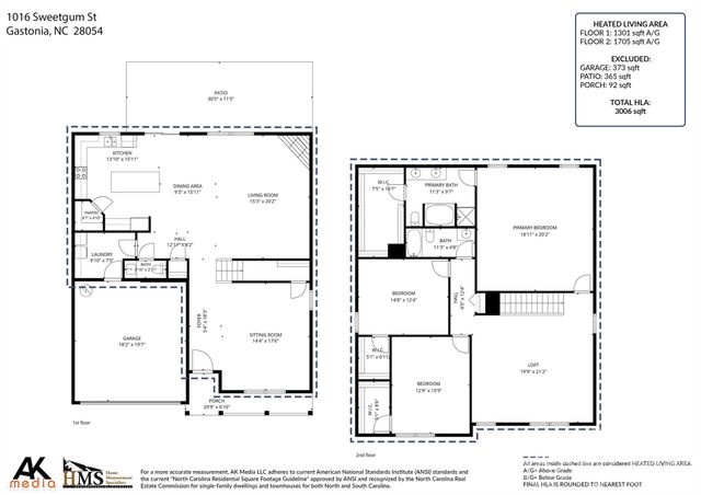 1016 Sweetgum Street, Gastonia, NC 28054