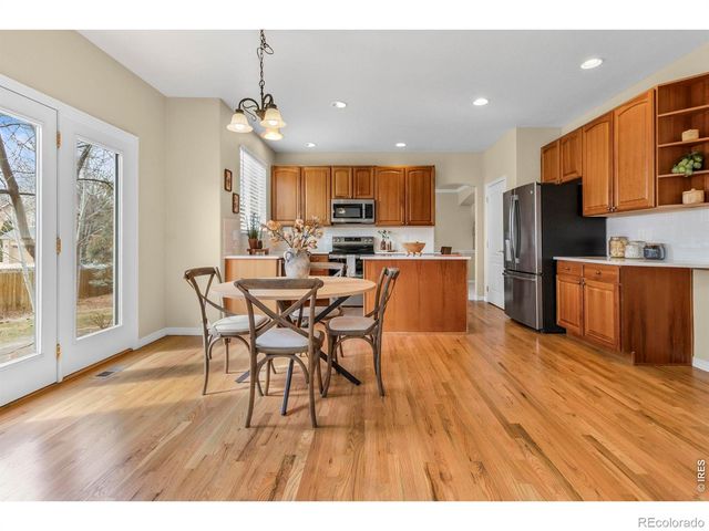 2121 Baldwin Street, Fort Collins, CO 80528