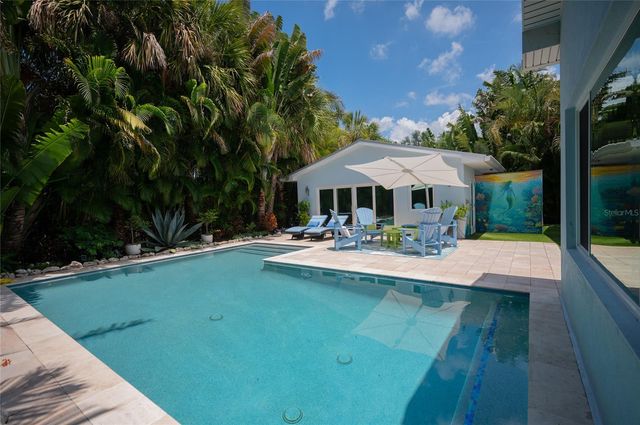 242 GLADIOLUS STREET, Anna Maria, FL 34216
