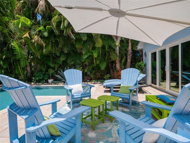 242 GLADIOLUS STREET, Anna Maria, FL 34216