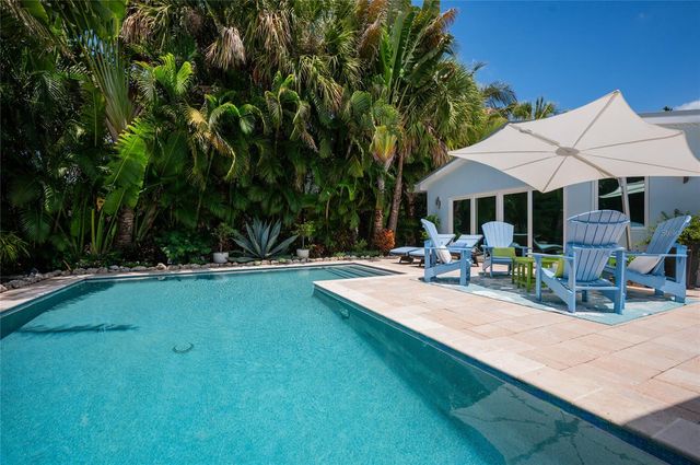 242 GLADIOLUS STREET, Anna Maria, FL 34216