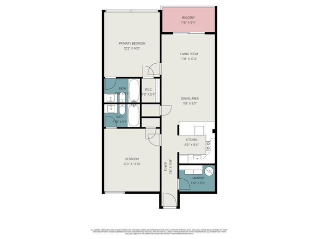 601 Mitchell Dr Apt 605, Myrtle Beach, SC 29577