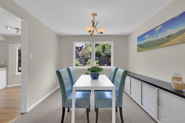 7504 E Jefferson Drive, Denver, CO 80237