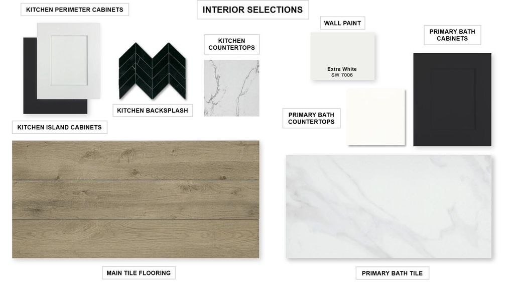 1128 Pansy TRL, Georgetown, TX 78628