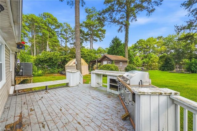 1145 Sunlight DR, Chesapeake, VA 23322