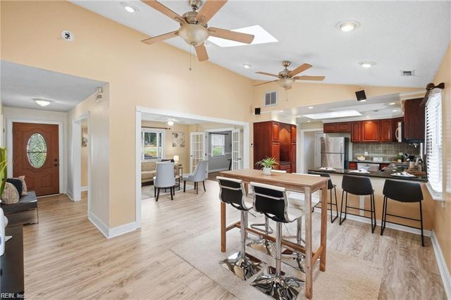 1145 Sunlight DR, Chesapeake, VA 23322
