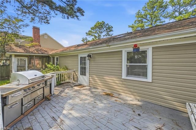 1145 Sunlight DR, Chesapeake, VA 23322