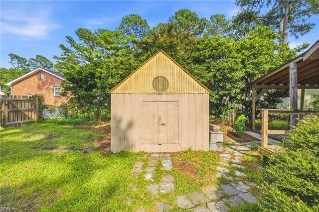 1145 Sunlight DR, Chesapeake, VA 23322