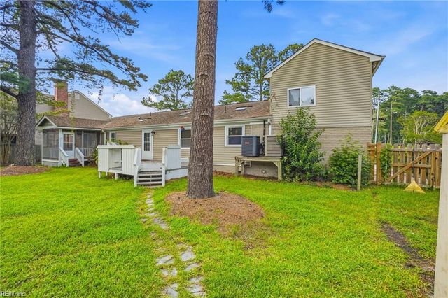 1145 Sunlight DR, Chesapeake, VA 23322