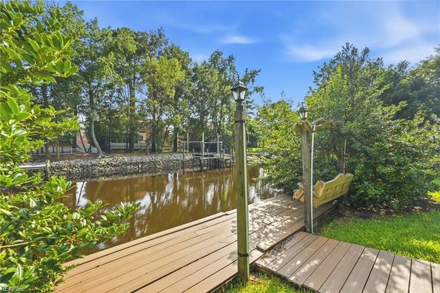 1145 Sunlight DR, Chesapeake, VA 23322