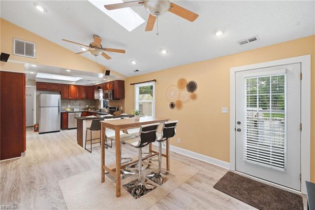 1145 Sunlight DR, Chesapeake, VA 23322