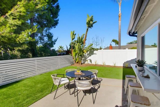 15220 Amalia St, San Diego, CA 92129