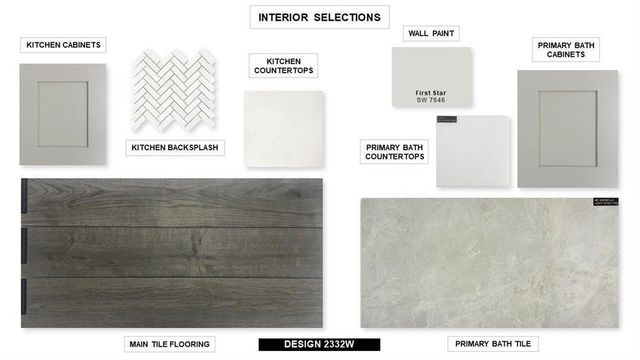 2315 Kirkstall Way, Forney, TX 75126