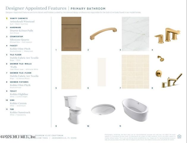 12102 OAK HOLLOW Trail, Jacksonville, FL 32256