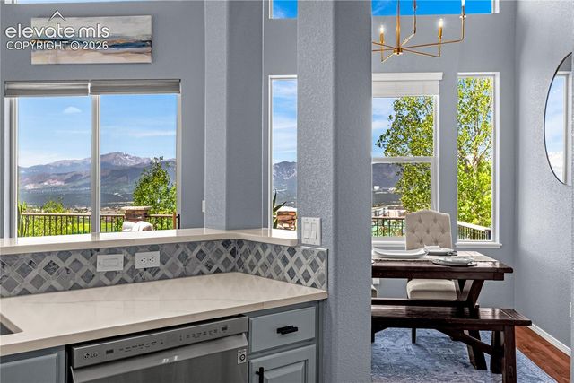 13896 Windy Oaks Road, Colorado Springs, CO 80921