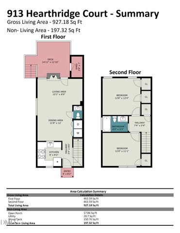 913 Hearthridge Court A, Raleigh, NC 27609