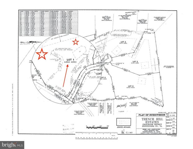 12616 TRENCH HILL LN, Fredericksburg, VA 22407