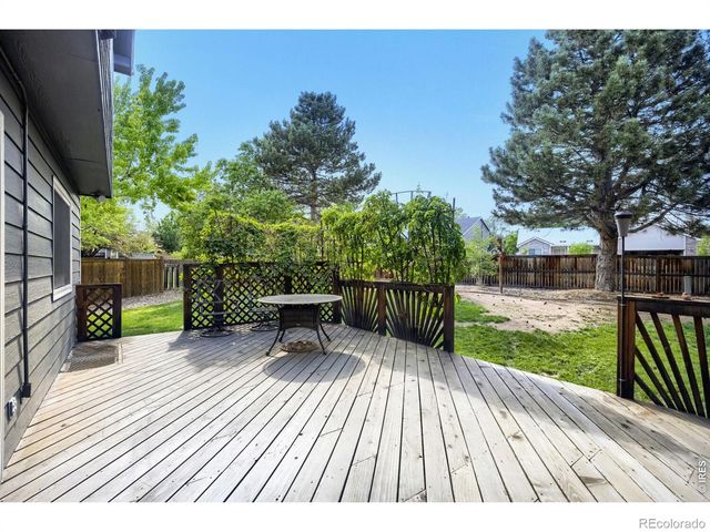 1701 Rutledge Court, Fort Collins, CO 80526
