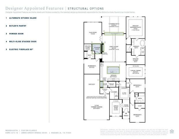 29818 Amber Brook Drive, Magnolia, TX 77354