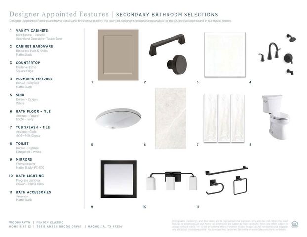 29818 Amber Brook Drive, Magnolia, TX 77354