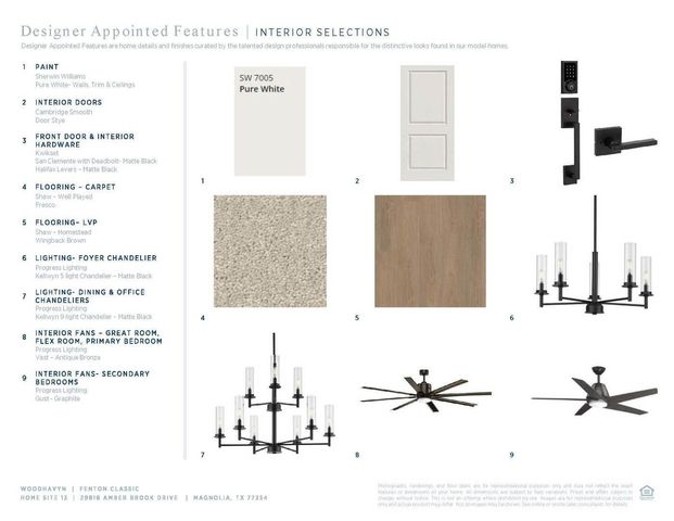 29818 Amber Brook Drive, Magnolia, TX 77354