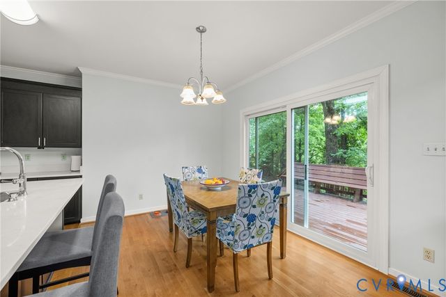 6211 Arbor Banks Ter, Chesterfield, VA 23831