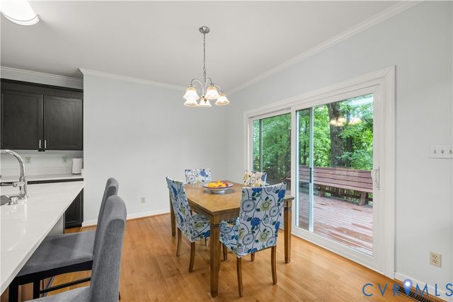 6211 Arbor Banks Ter, Chesterfield, VA 23831