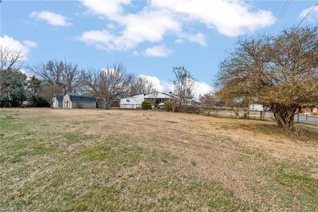 109 Henderson Street, High Point, NC 27263