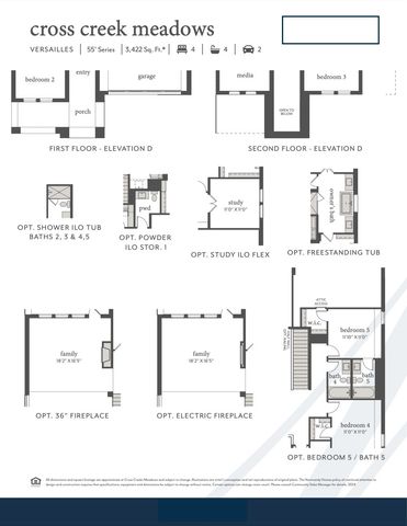 1901 Penstemon Drive, Celina, TX 75009