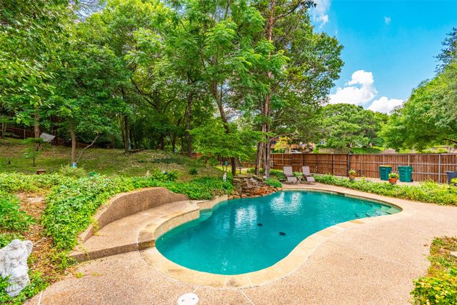 900 Forest Hill Court, Cedar Hill, TX 75104