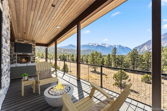 21261 Broadview Road, Nathrop, CO 81236