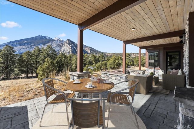 21261 Broadview Road, Nathrop, CO 81236