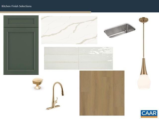 204 MARCELLA ST, Charlottesville, VA 22911