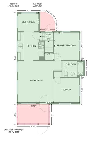 1019 Cumberland Street, Saint Paul, MN 55117