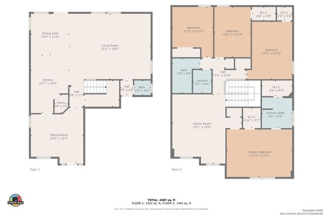 21646 Seminole Oaks, San Antonio, TX 78261