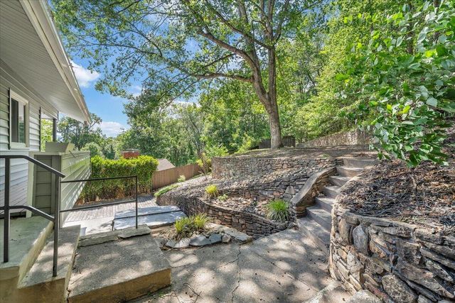 2801 Edgewood ST SW, Roanoke, VA 24015