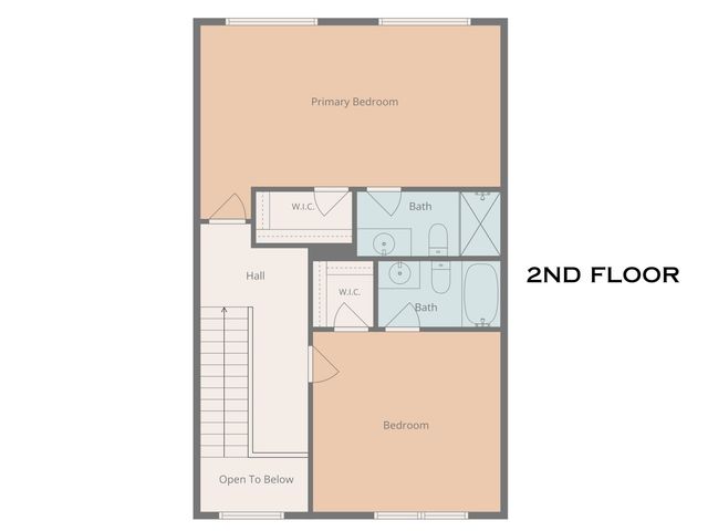 581 Bend Ave., Murrells Inlet, SC 29576